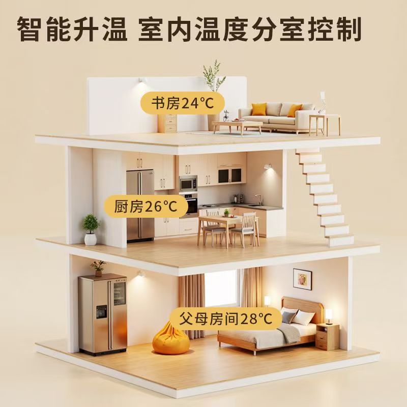 临泉县 石墨烯电地暖公司哪家好？户型适配方案指南